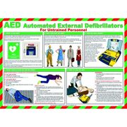 AED Automated External Defibrillators Poster